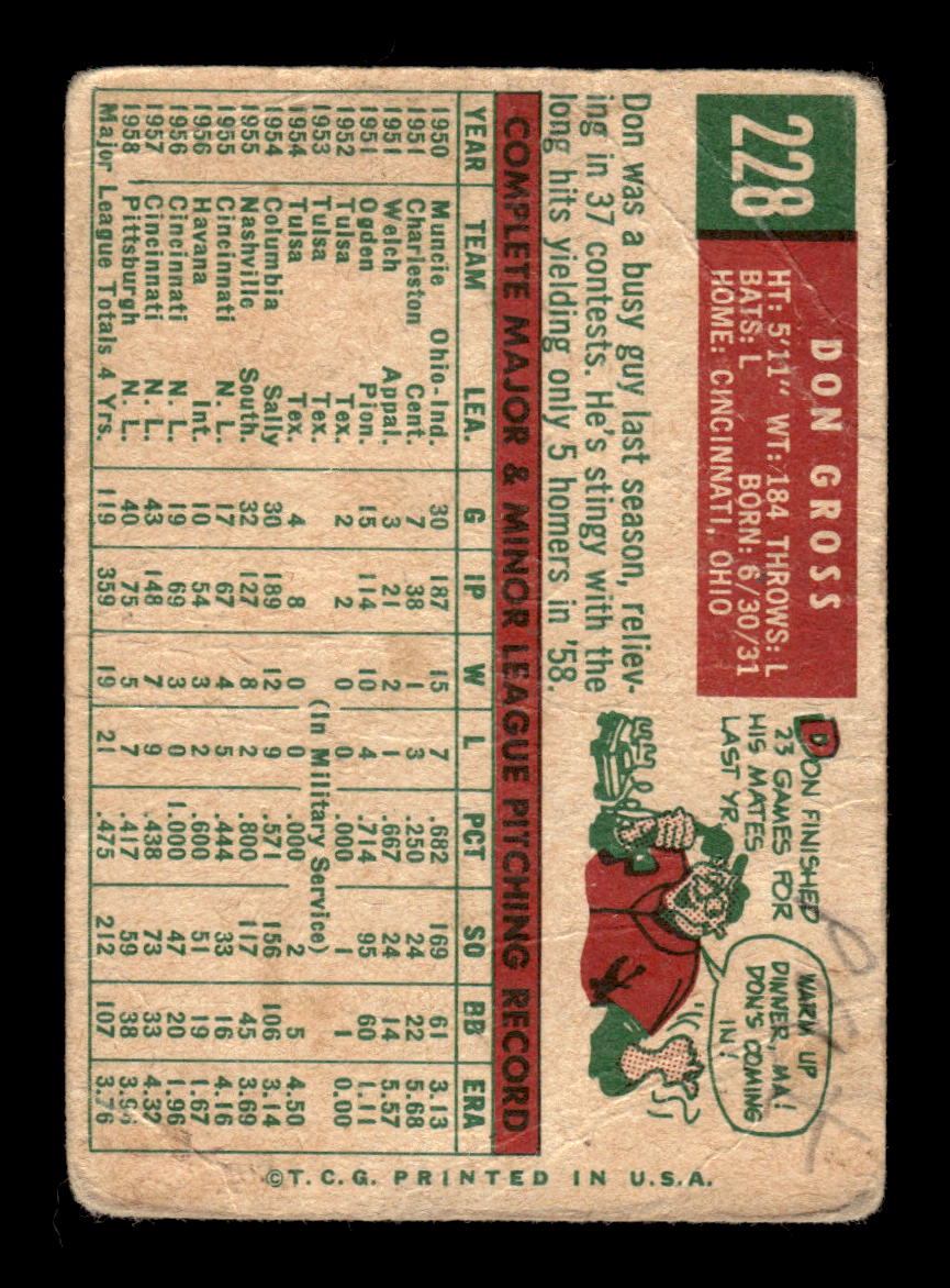 1959 Topps #228a Don Gross Pittsburgh Pirates SIGNED ON CARD CS26017567