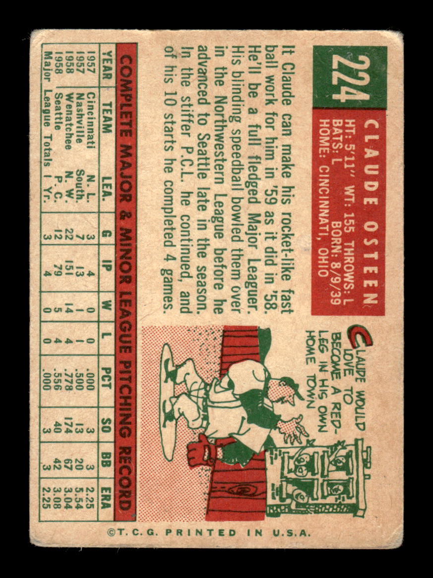 1959 Topps #224b Claude Osteen Cincinnati Redlegs SIGNED ON CARD CS26017571