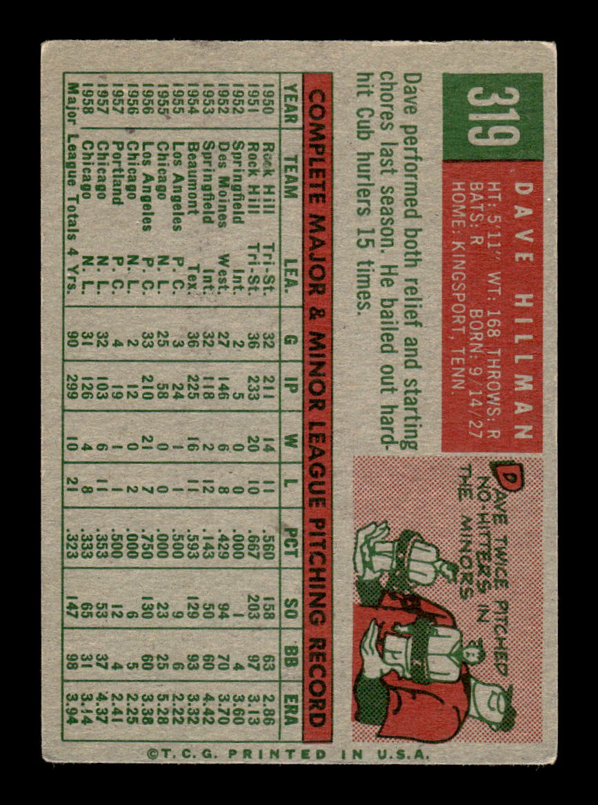 1959 Topps #319 Dave Hillman Chicago Cubs SIGNED ON CARD CS26017578