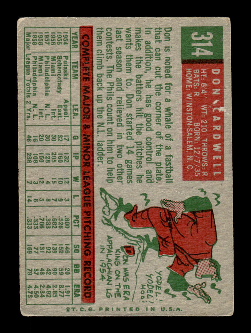 1959 Topps #314 Don Cardwell Philadelphia Phillies SIGNED ON CARD CS26017589