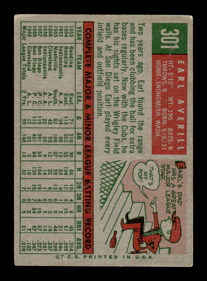 1959 Topps #301 Earl Averill Chicago Cubs SIGNED ON CARD CS26017593