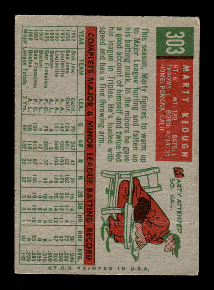 1959 Topps #303 Marty Keough Boston Red Sox SIGNED ON CARD CS26017595
