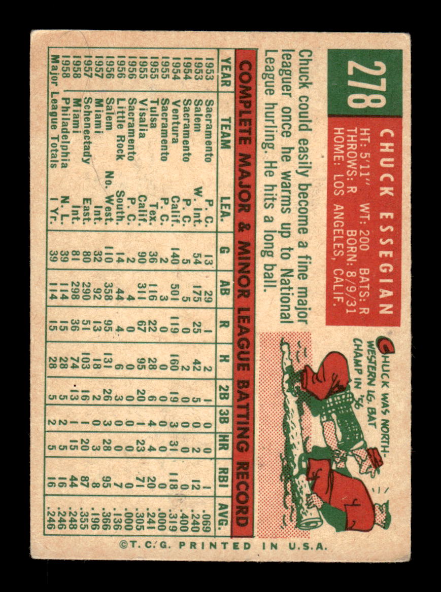 1959 Topps #278a Chuck Essegian St. Louis Cardinals SIGNED ON CARD CS26017599