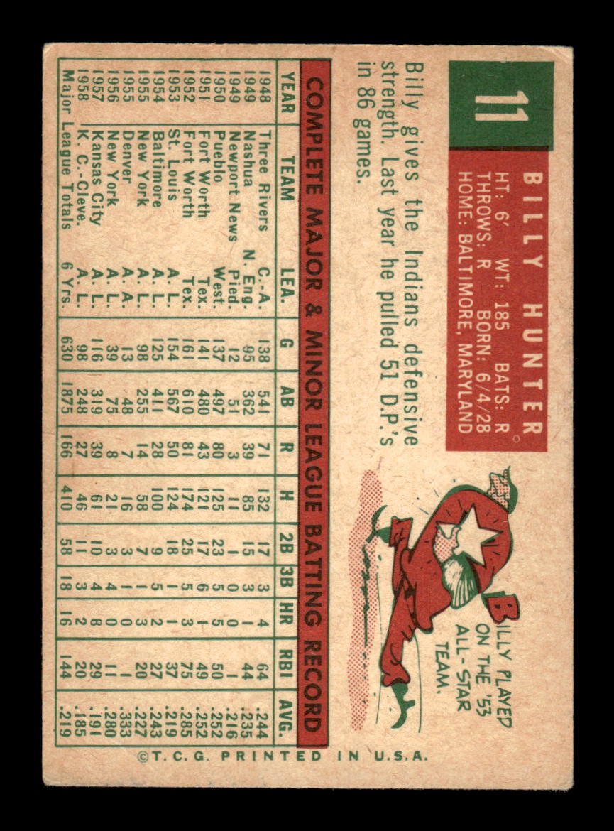 1959 Topps #11 Billy Hunter Cleveland Indians SIGNED ON CARD CS26017604