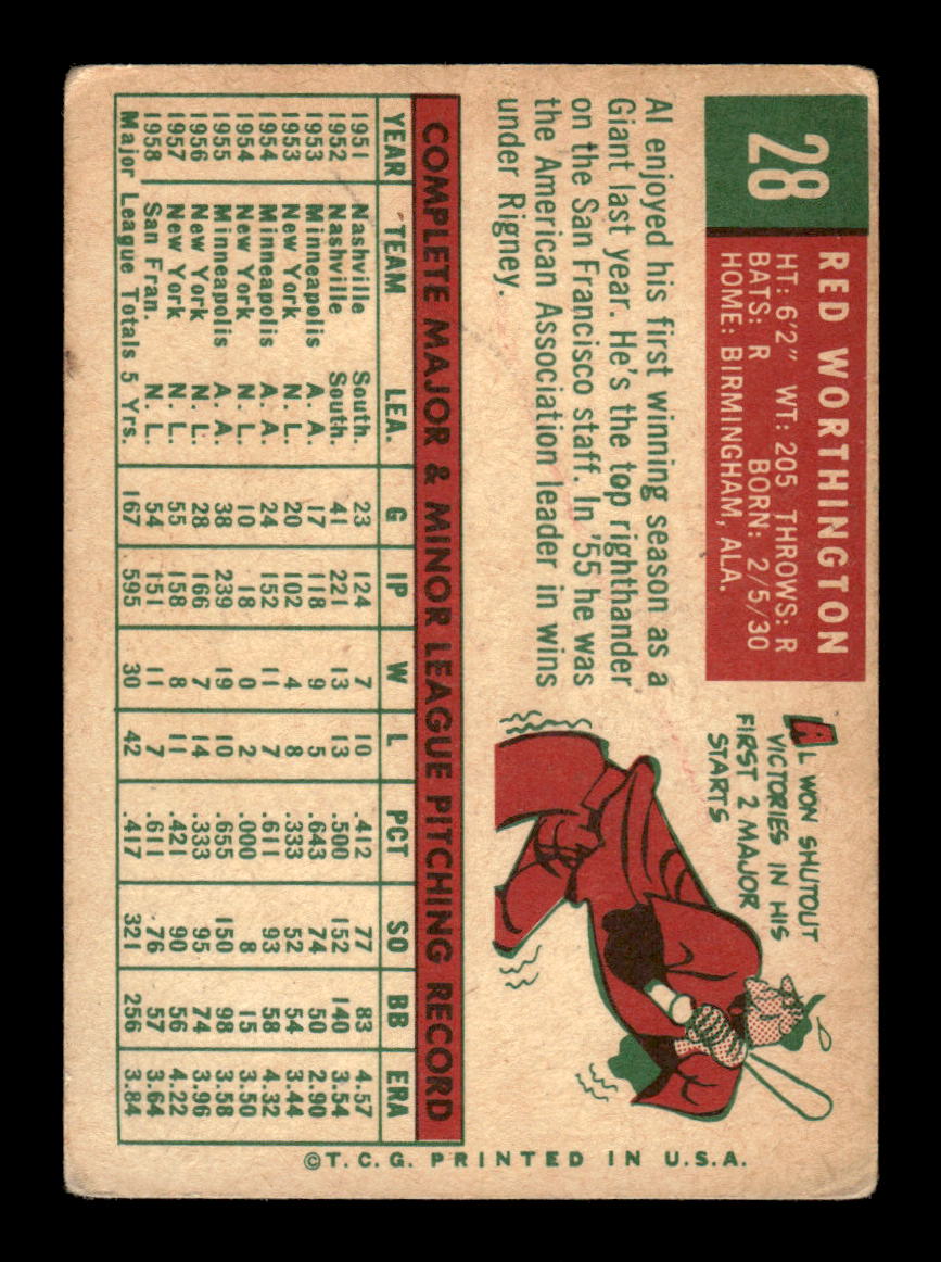 1959 Topps #28 Red Worthington San Francisco Giants SIGNED ON CARD CS26017606
