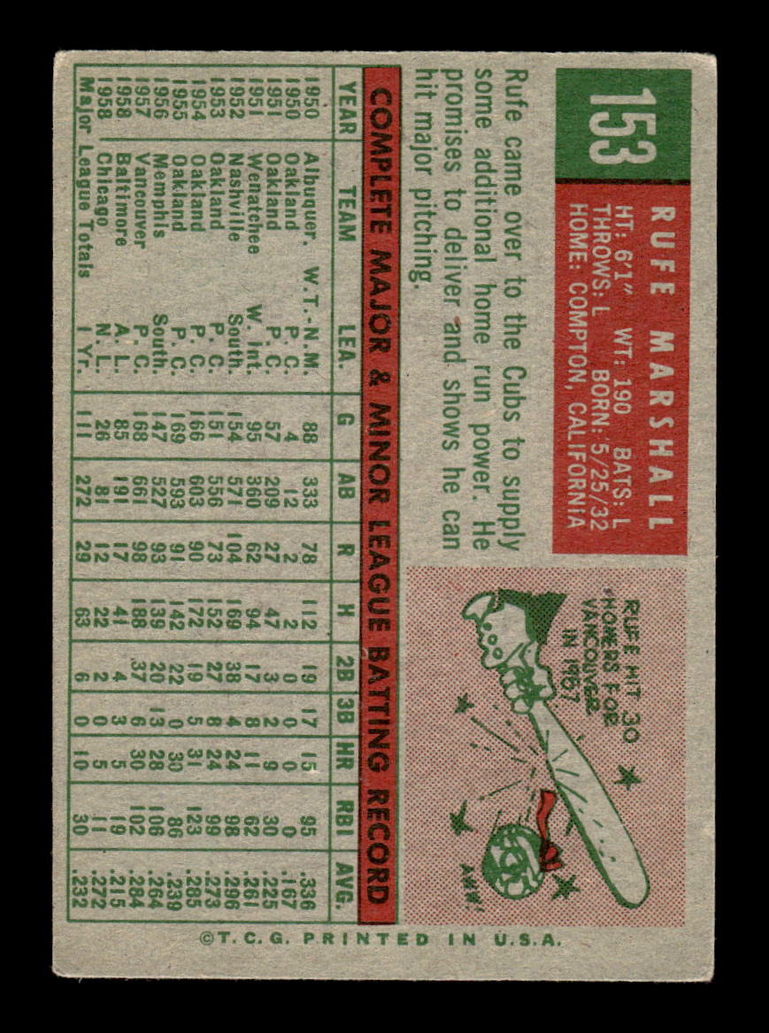 1959 Topps #153 Jim Marshall Chicago Cubs SIGNED ON CARD CS26017616
