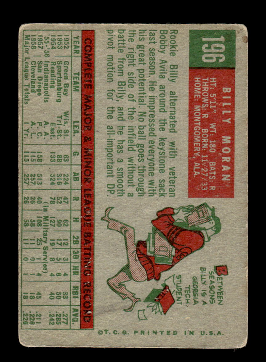 1959 Topps #196 Billy Moran Cleveland Indians SIGNED ON CARD CS26017620