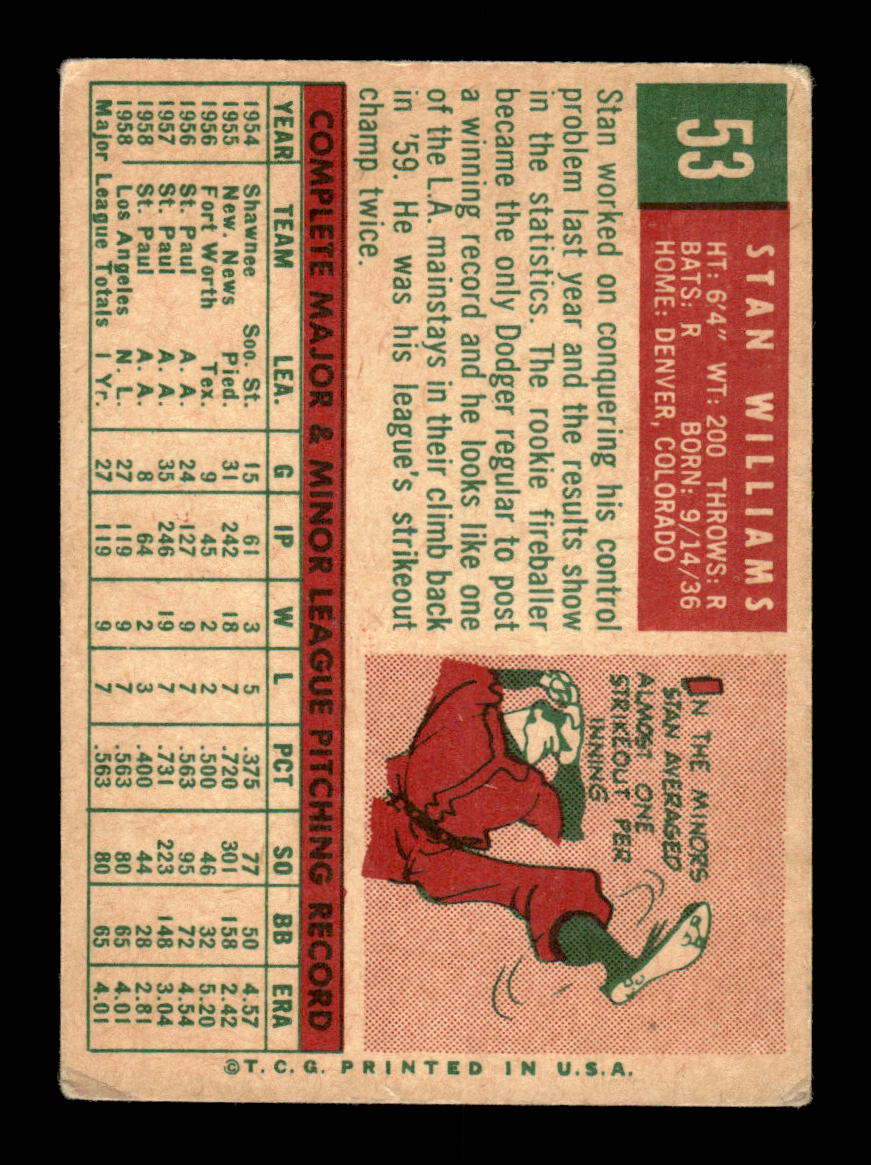 1959 Topps #53 Stan Williams Los Angeles Dodgers SIGNED ON CARD CS26017638