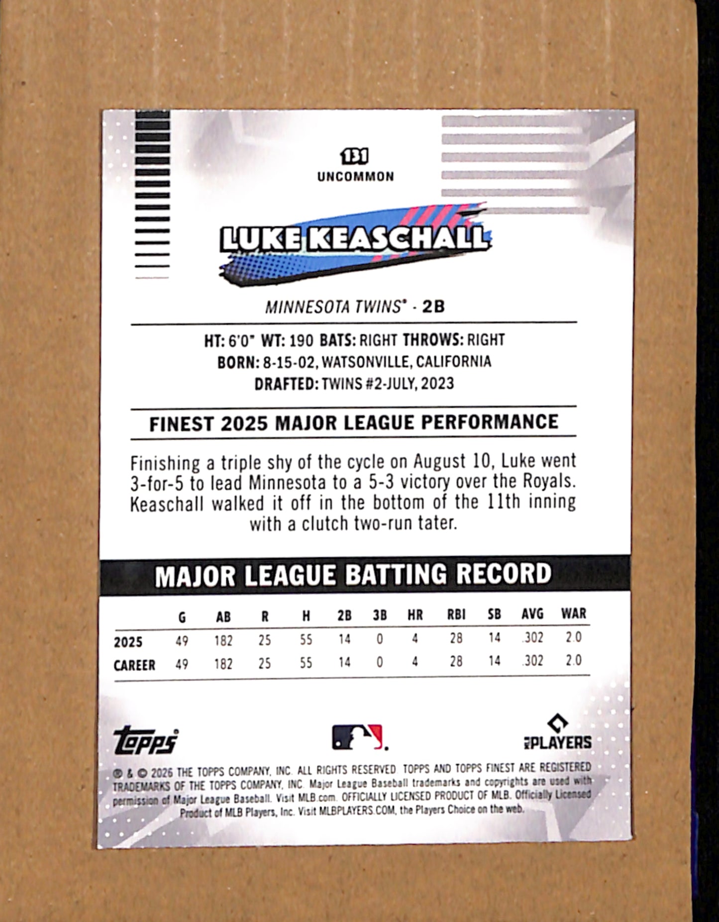 2026 Finest #131 Luke Keaschall Minnesota Twins NMT CS26017784