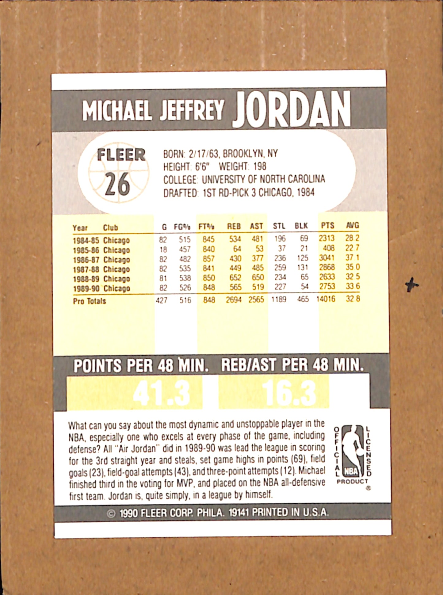 1990-91 Fleer #26 Error Michael Jordan Chicago Bulls NMT CS26017876
