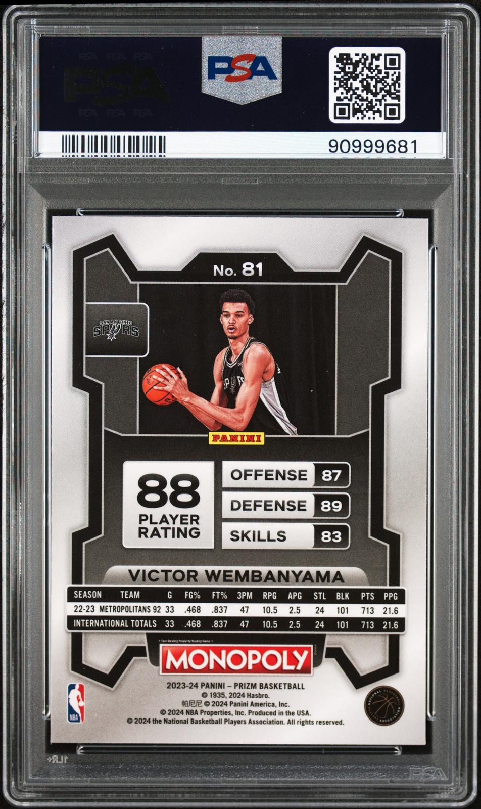 2023 Panini Prizm Monopoly #81 Victor Wembanyama PSA 6 SN 90999681