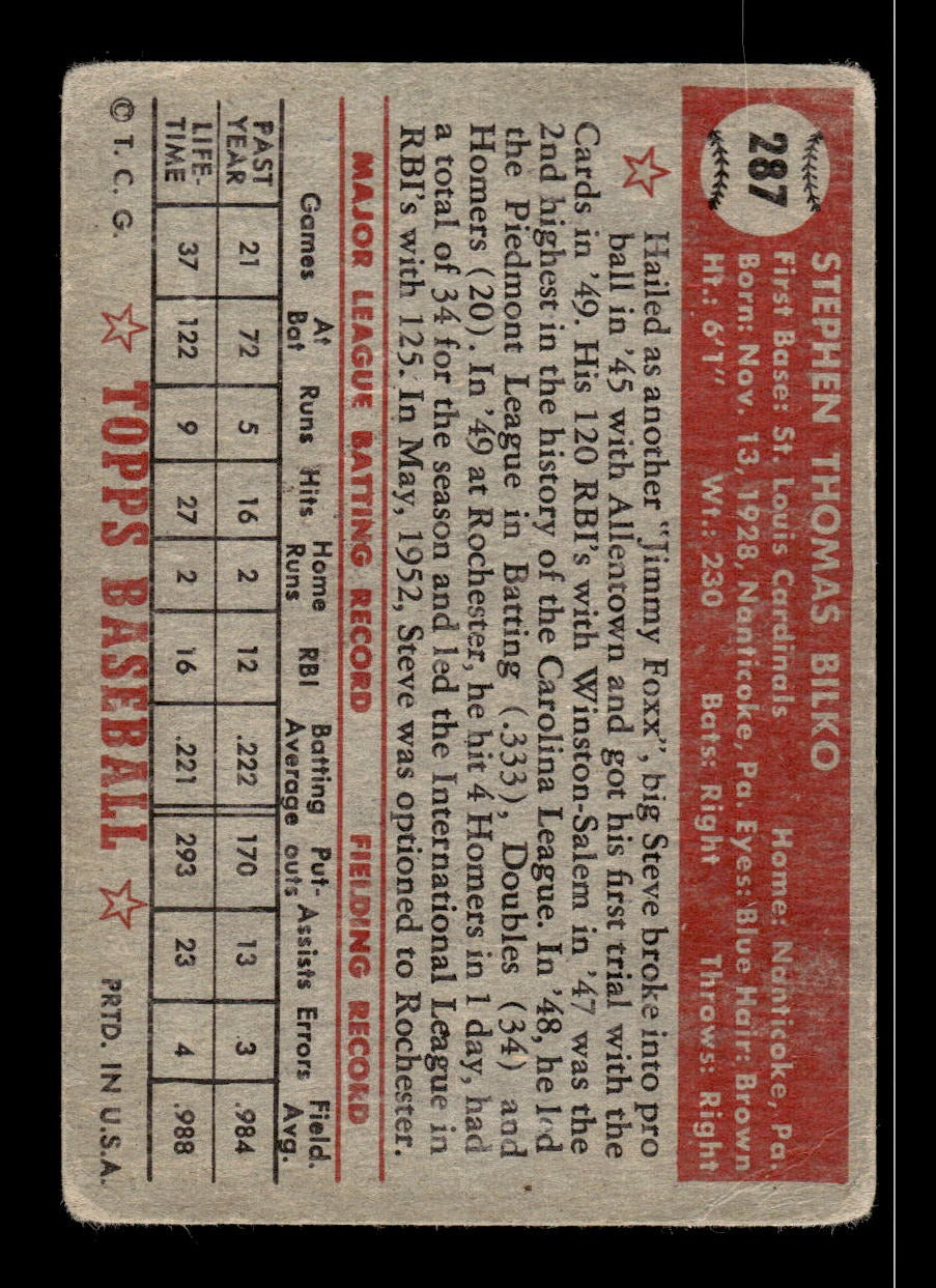 1952 Topps #287 Steve Bilko Cardinals LOW GRADE CS26018747