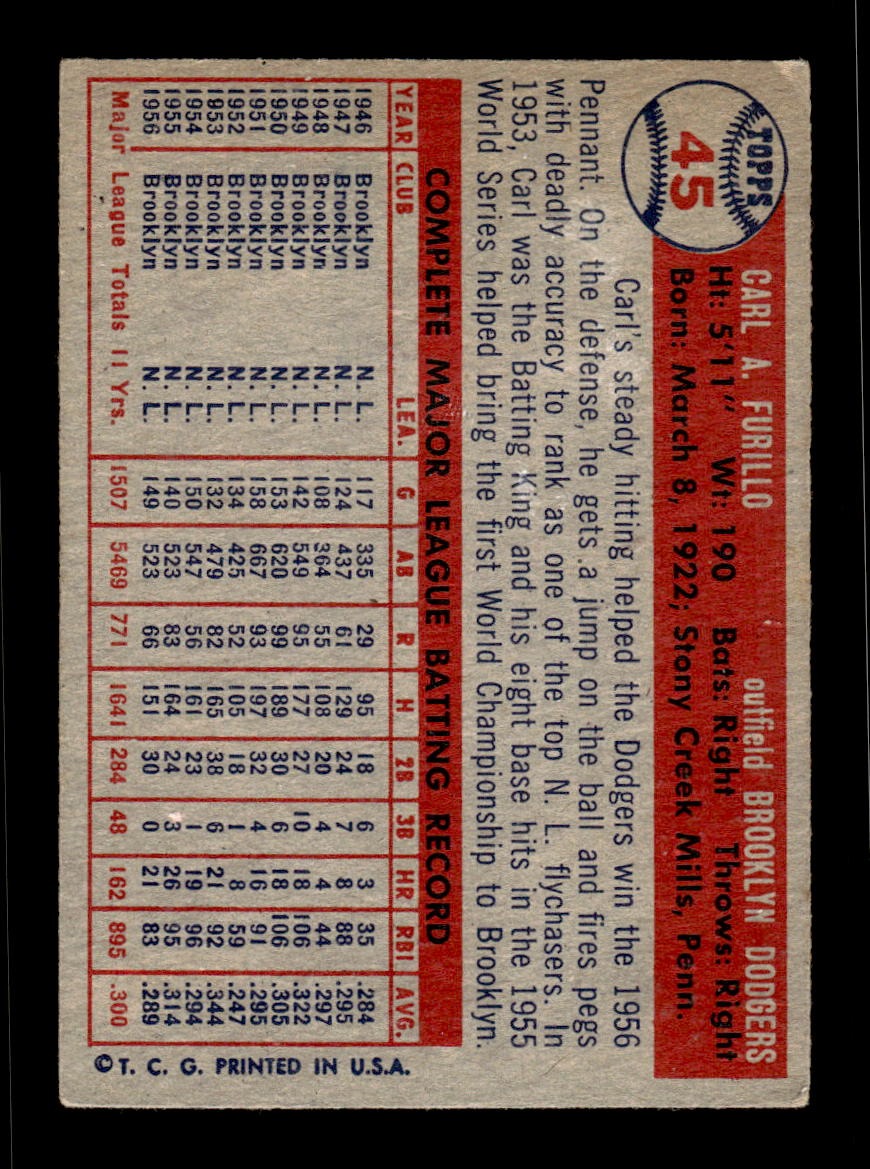 1957 Topps #45 Carl Furillo Dodgers VGEX CS26018912