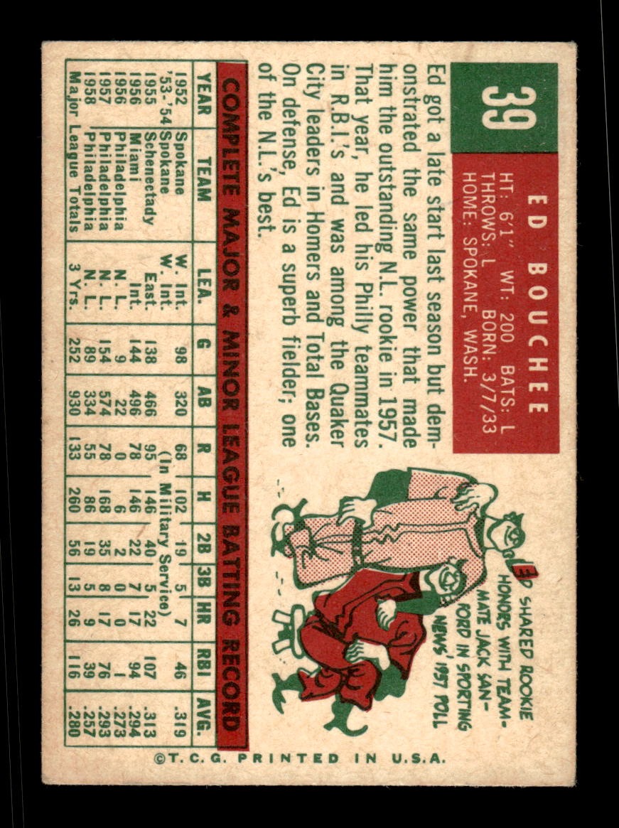1959 Topps #39 Ed Bouchee Phillies VGEX CS26018923
