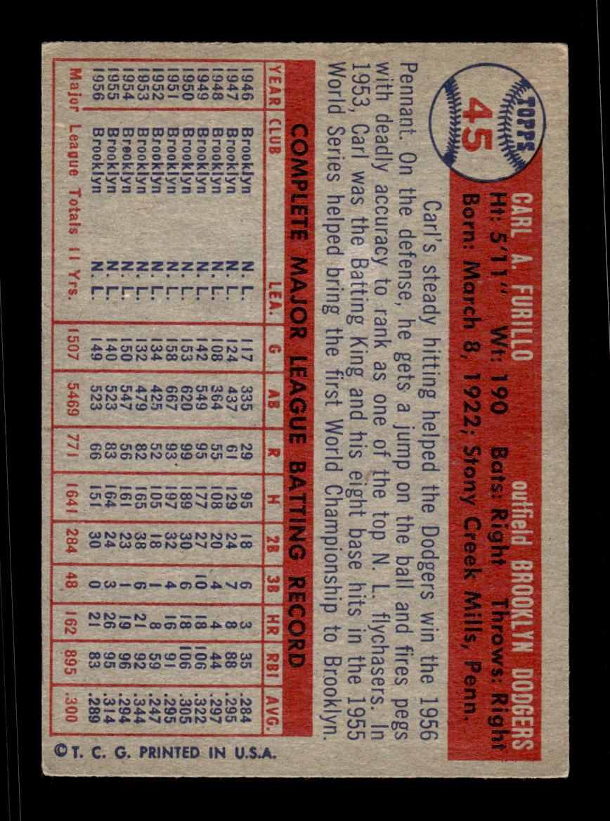 1957 Topps #45 Carl Furillo Dodgers VGEX CS26018938
