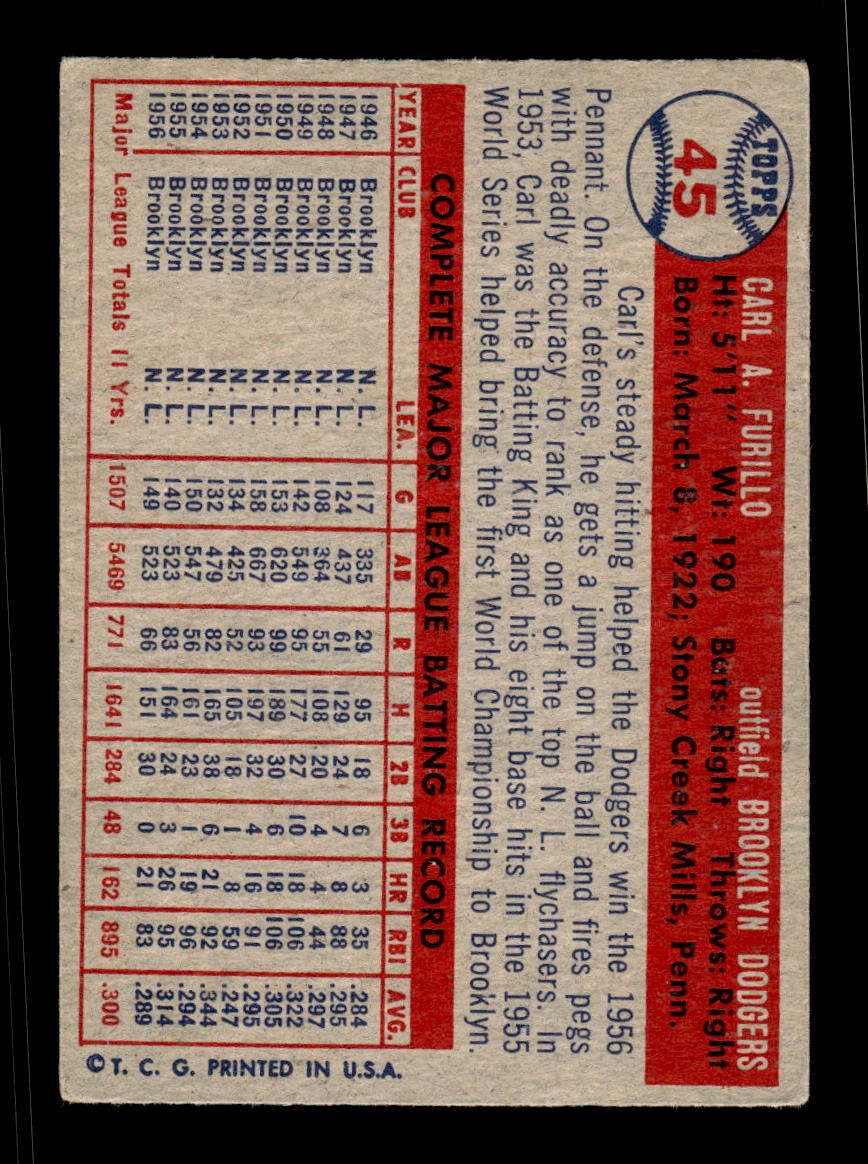 1957 Topps #45 Carl Furillo Dodgers VGEX CS26018939