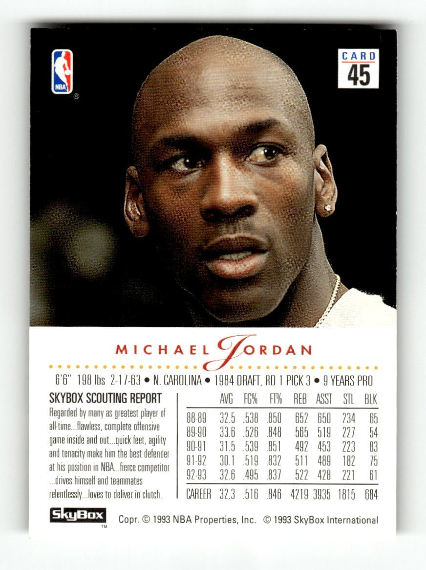 1993-94 SkyBox Premium #45 Michael Jordan Bulls EXMT CS26019144