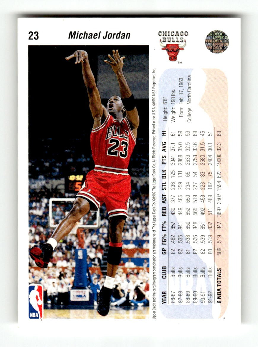 1992-93 Upper Deck #23 Michael Jordan Bulls EXMT CS26019194