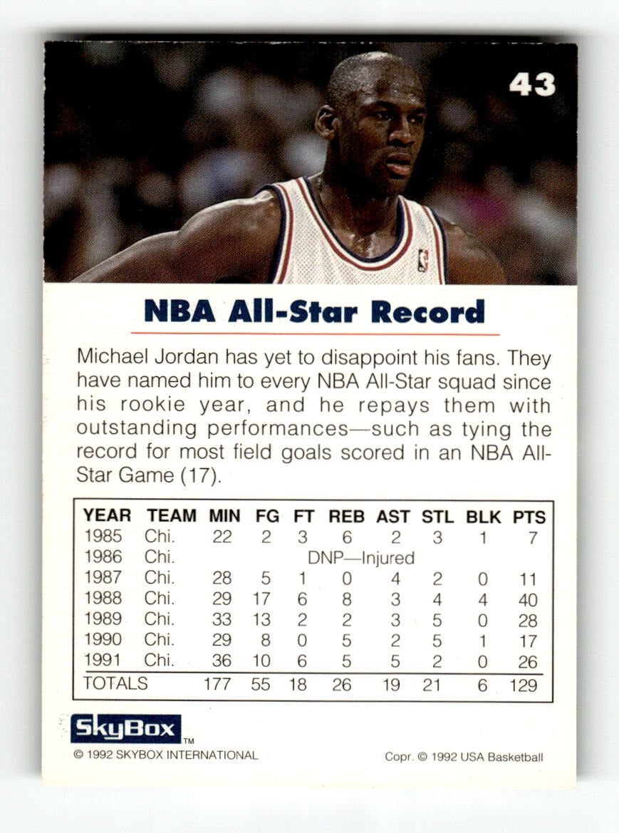 1992 SkyBox USA #43 Michael Jordan USA EXMT CS26019202