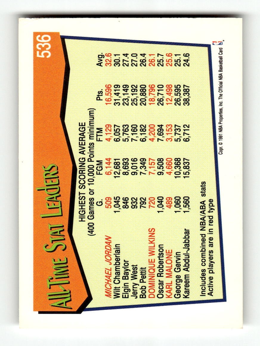 1991-92 Hoops #536 Michael Jordan Bulls EXMT CS26019206