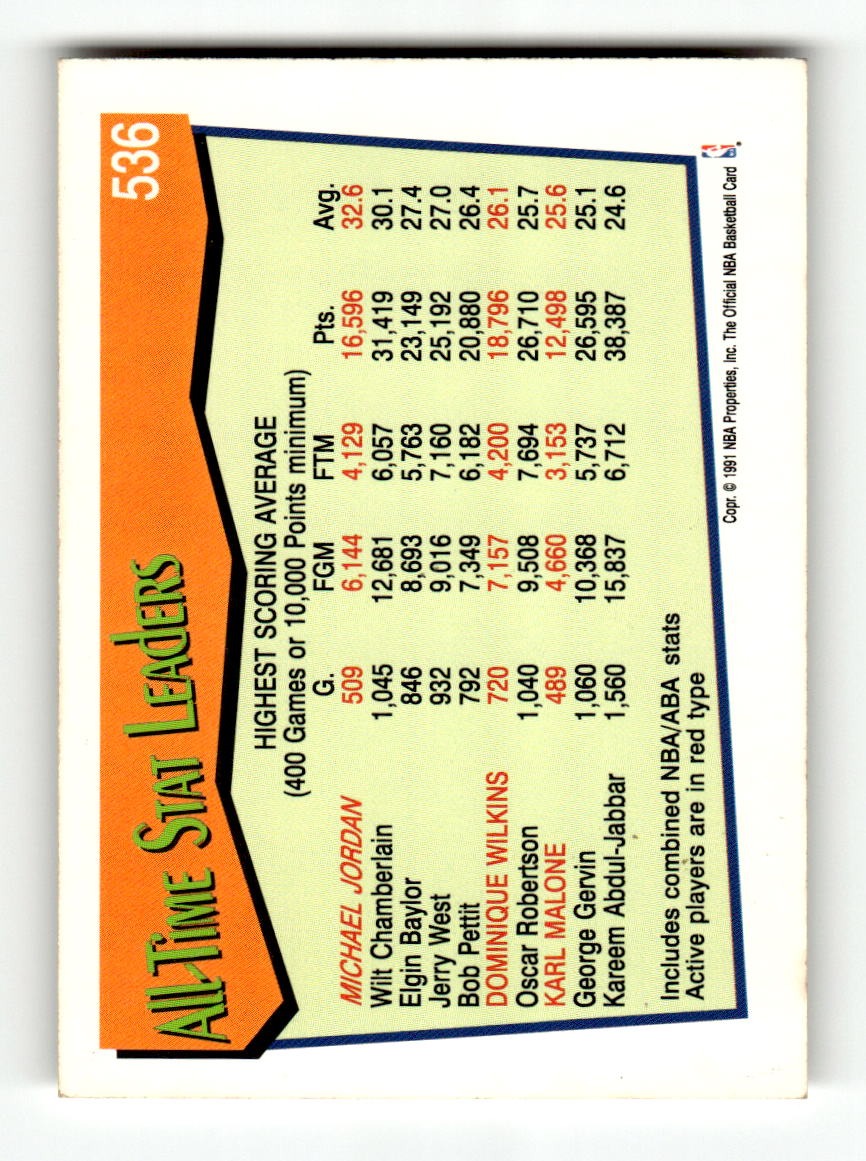1991-92 Hoops #536 Michael Jordan Bulls EXMT CS26019210