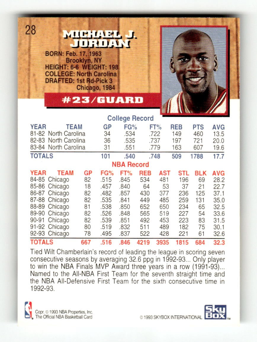 1993-94 Hoops #28 Michael Jordan Bulls EXMT CS26019212