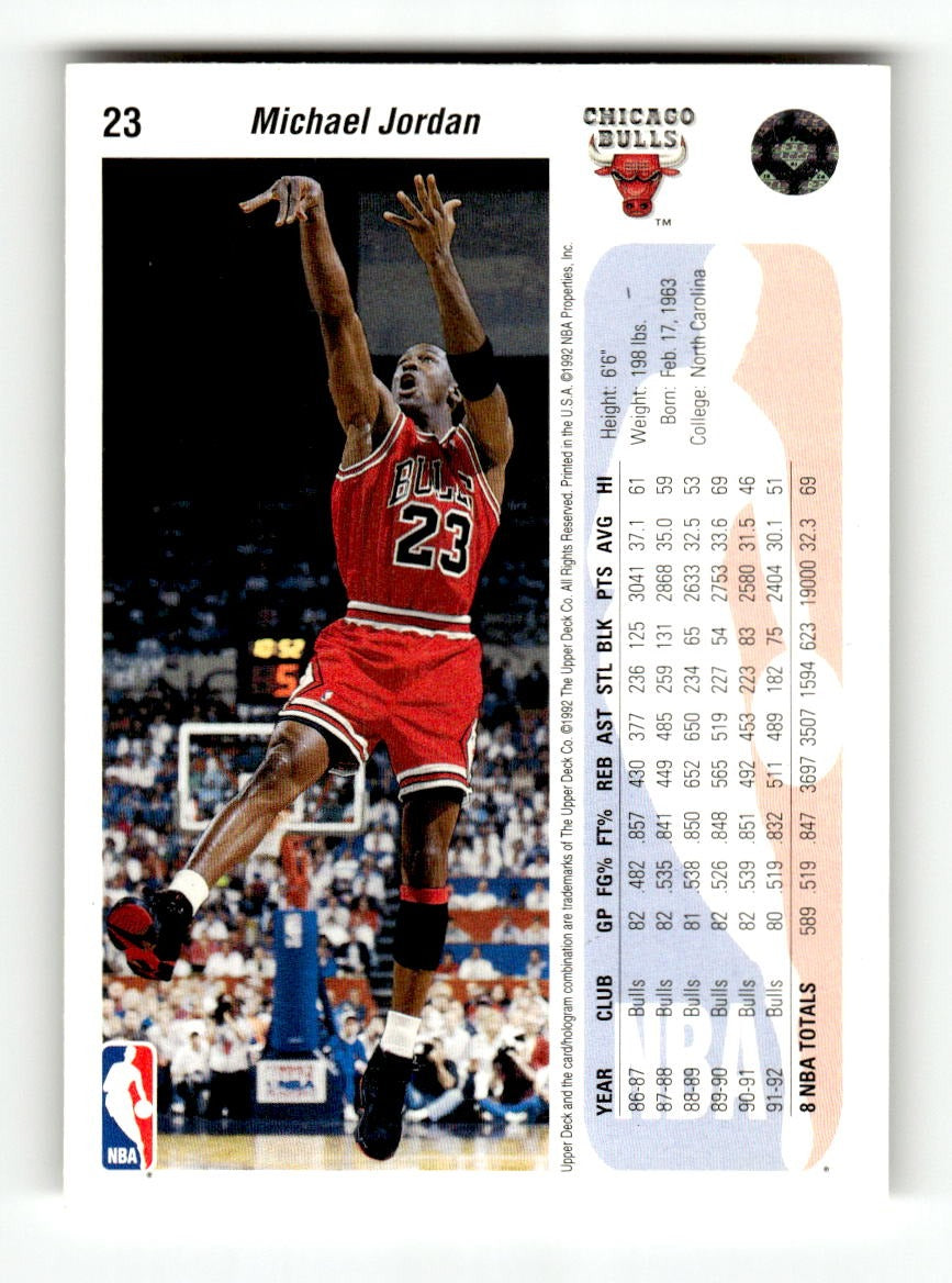 1992-93 Upper Deck #23 Michael Jordan Bulls EXMT CS26019215