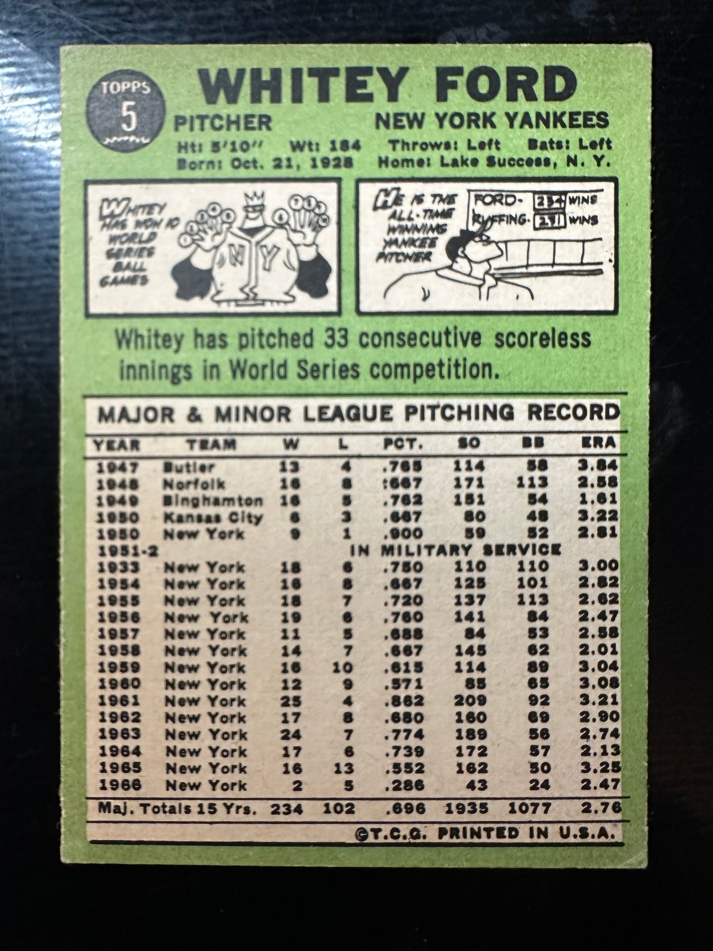 1967 Topps #5 Whitey Ford EX