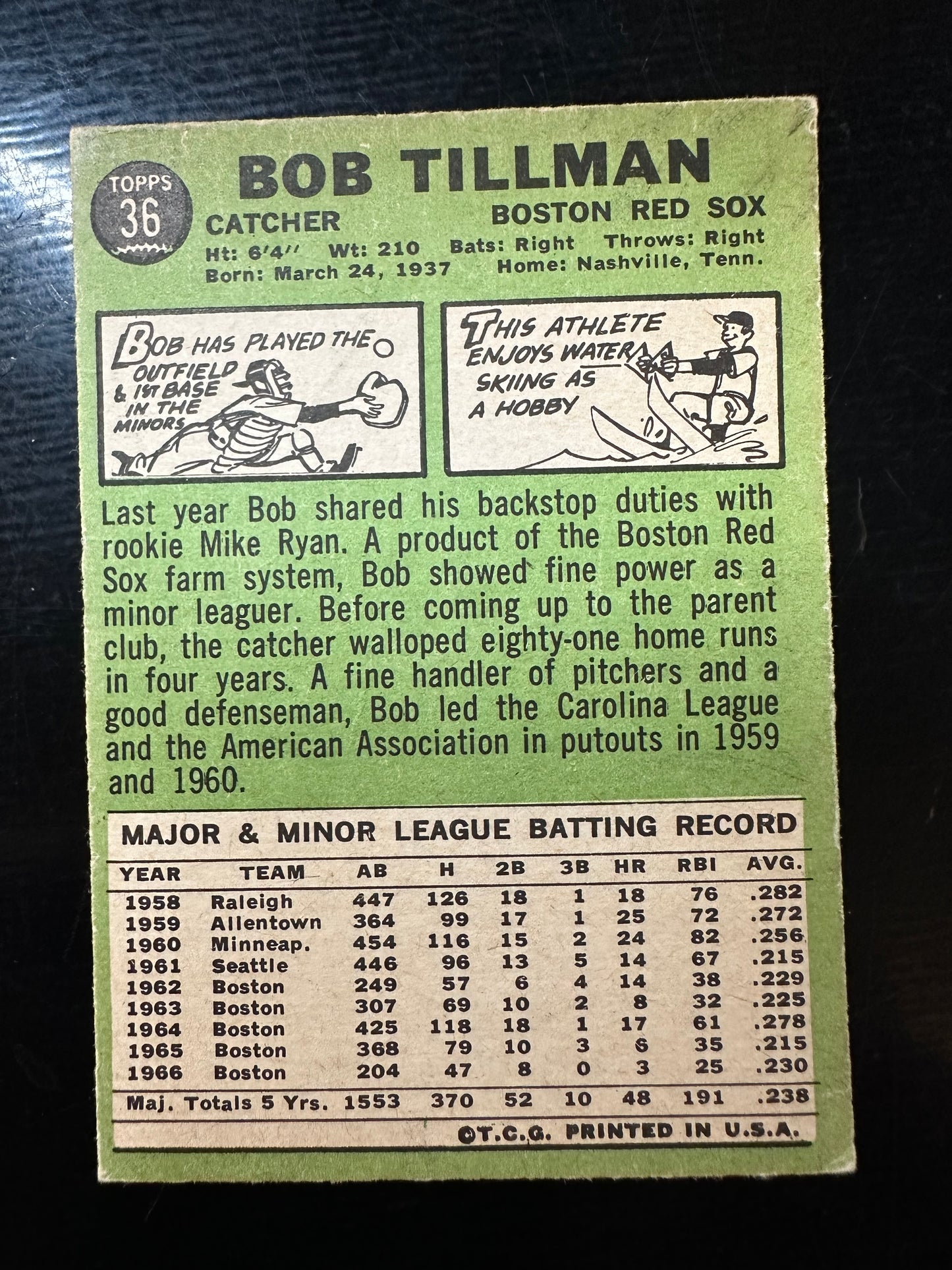 1967 Topps #36 Bob Tillman VG