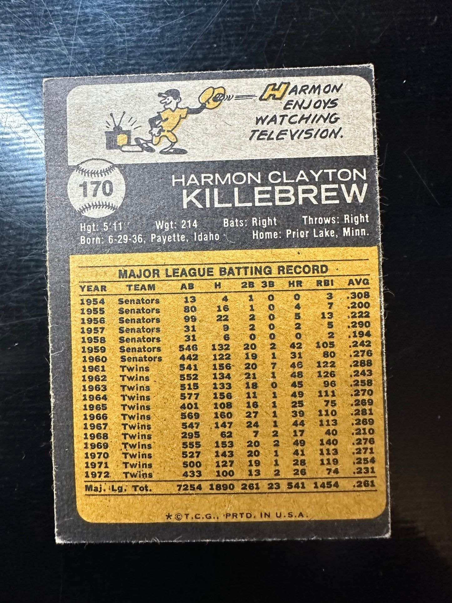 1973 Topps #170 Harmon Killebrew EX
