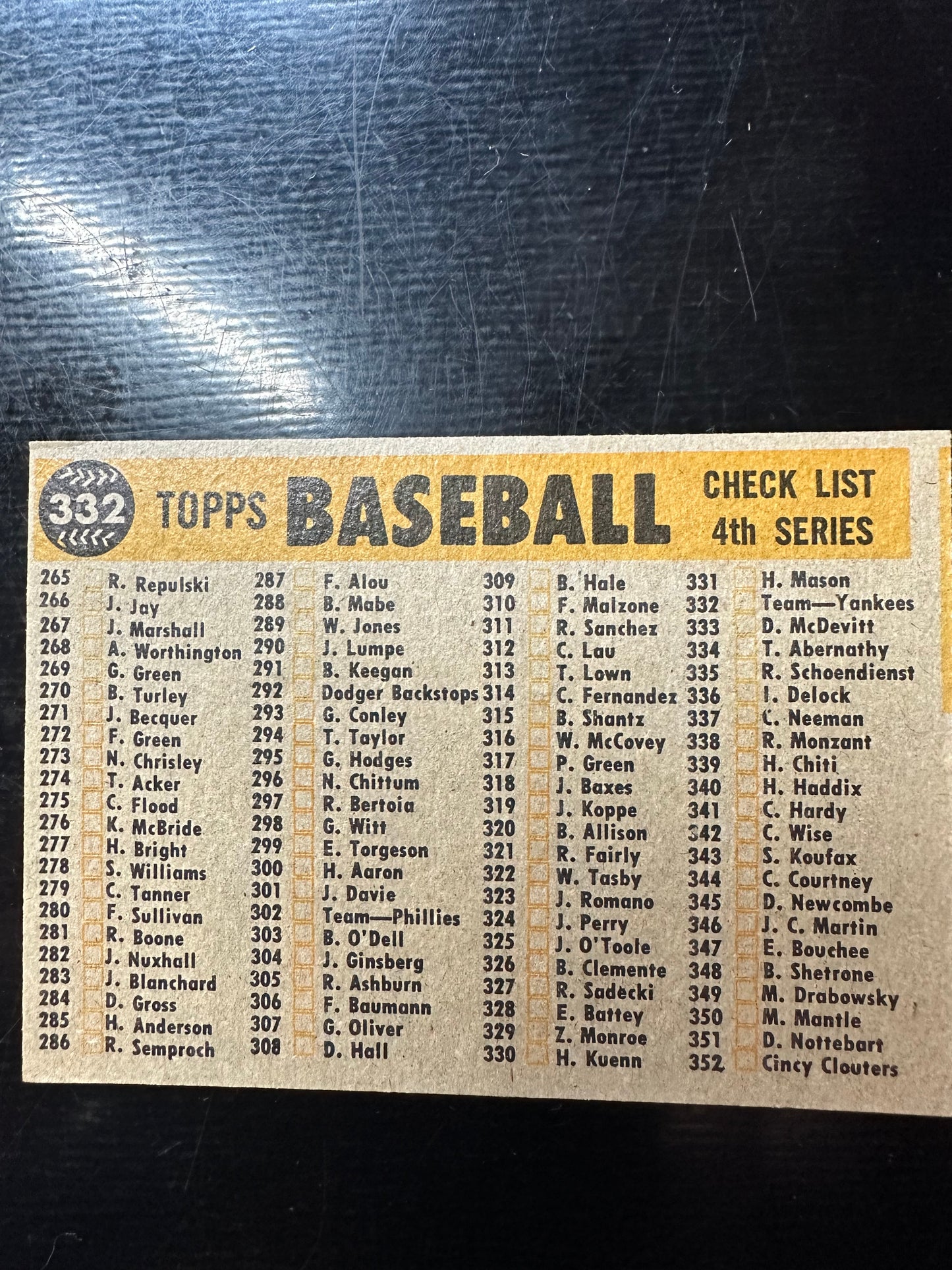 1960 TOPPS #332 N.Y. YANKEES TEAM CARD W/MICKEY MANTLE/BERRA/FORD UNMARKED