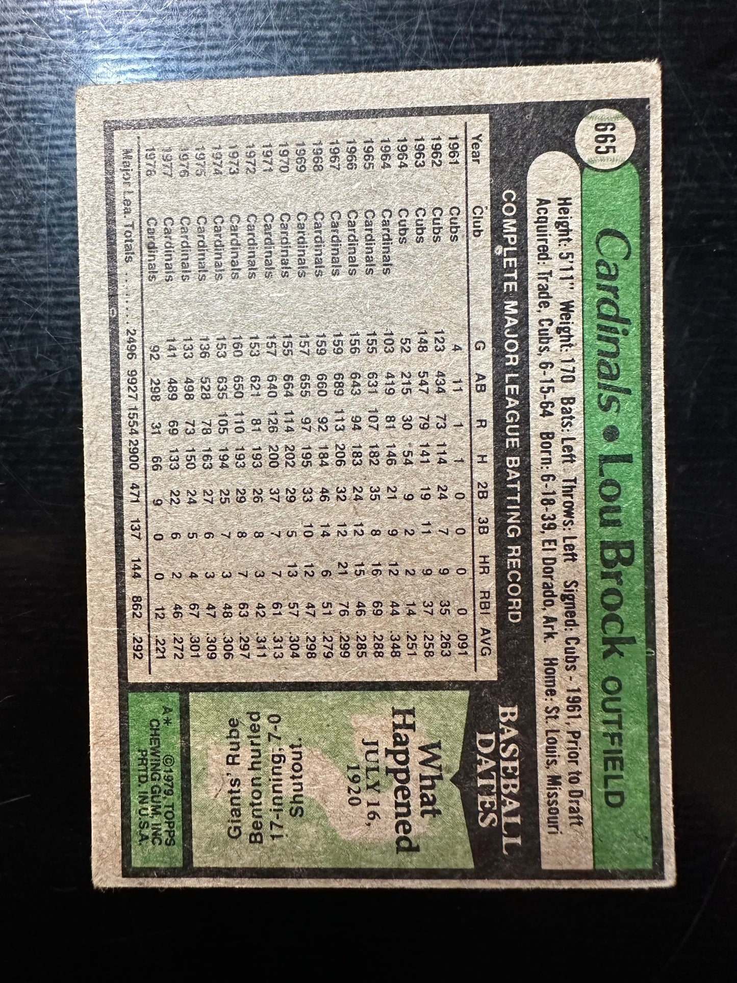 1979 Topps #665 Lou Brock HOF St Louis Cardinals