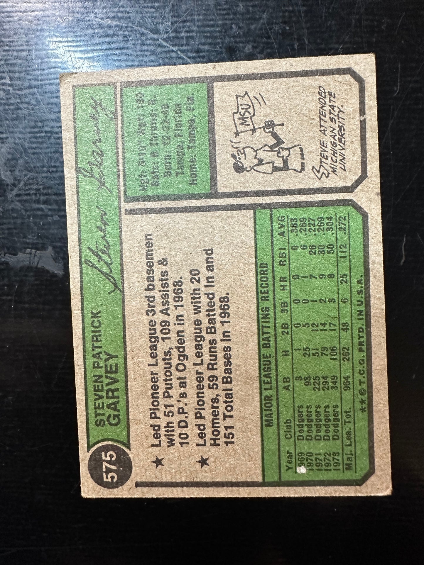 1974 Topps #575 Steve Garvey - VG-EX