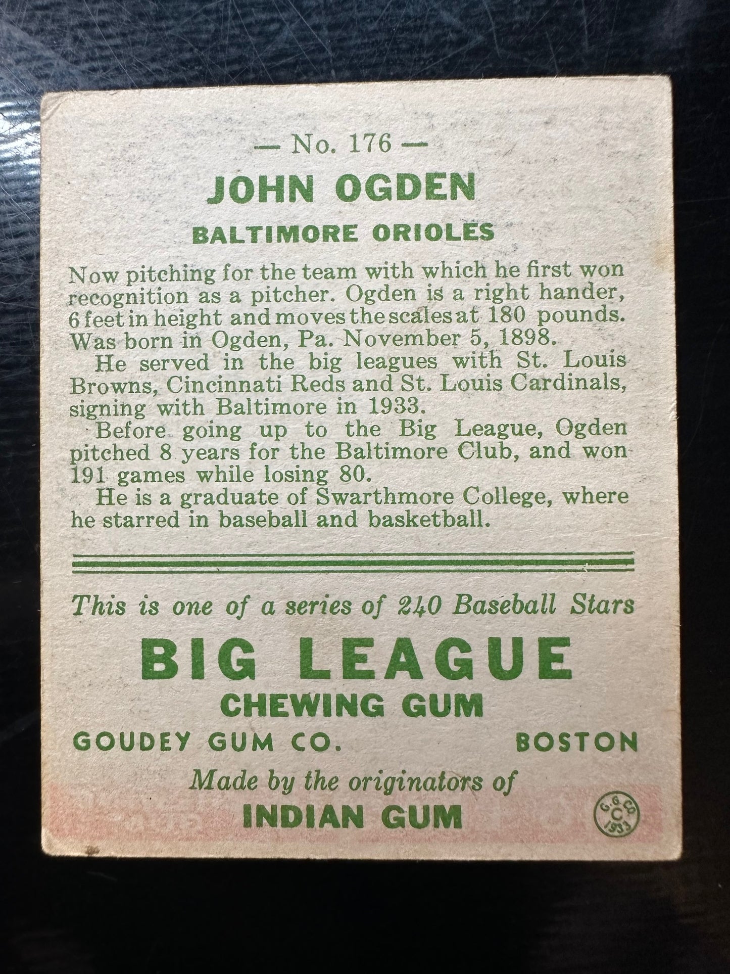 1933 Goudey #176 John Ogden EX