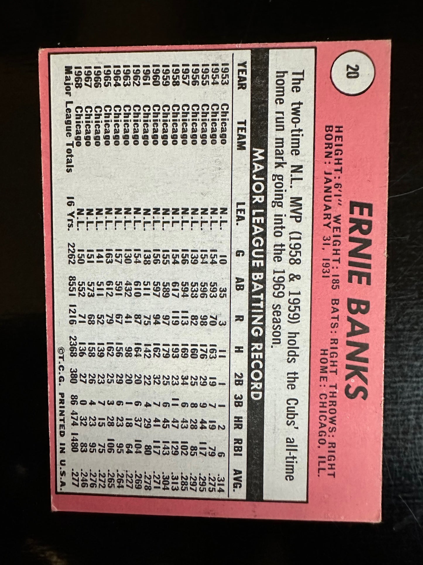 1969 Topps #20 Ernie Banks EXMT