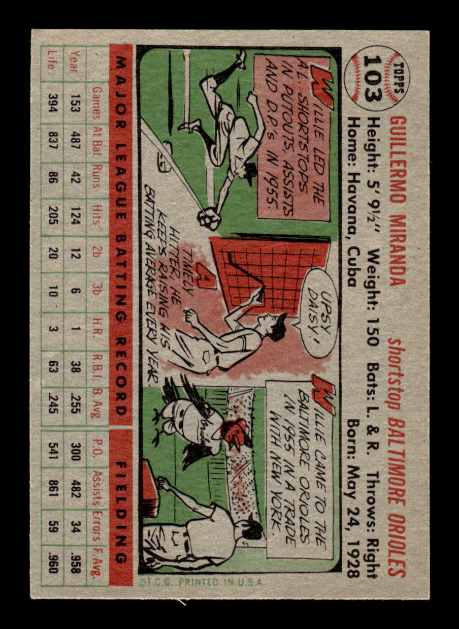1956 Topps #103 Willy Miranda - Baltimore Orioles VGEX Gray Back