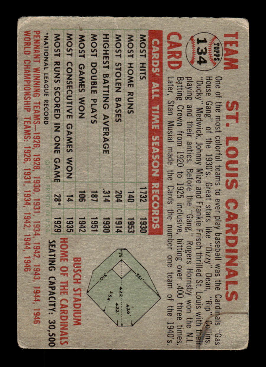 1956 Topps #134 St. Louis Cardinals Team Poor Gray Back