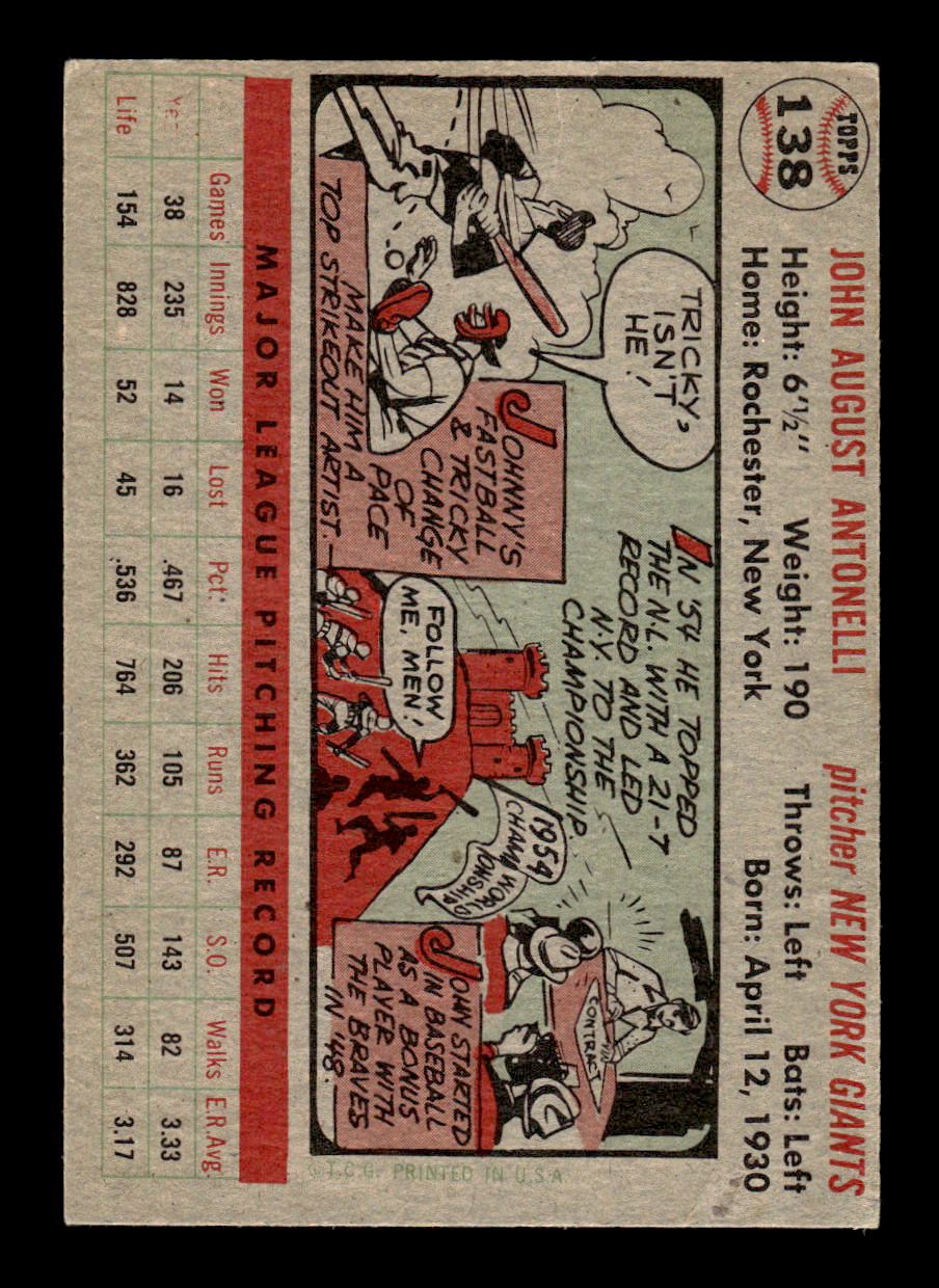 1956 Topps #138 Johnny Antonelli - New York Giants EX Gray Back