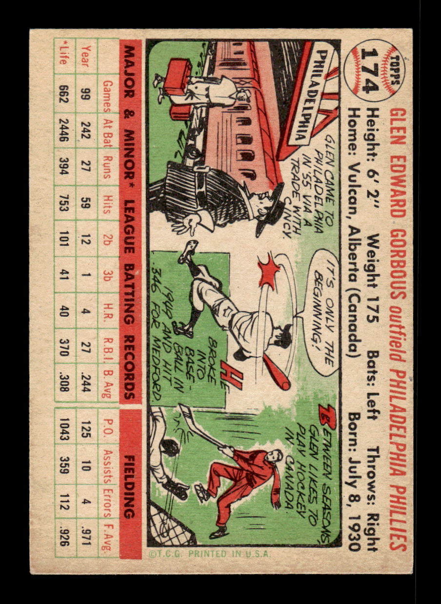 1956 Topps #174 Glen Gorbous - Philadelphia Phillies RC EX White Back