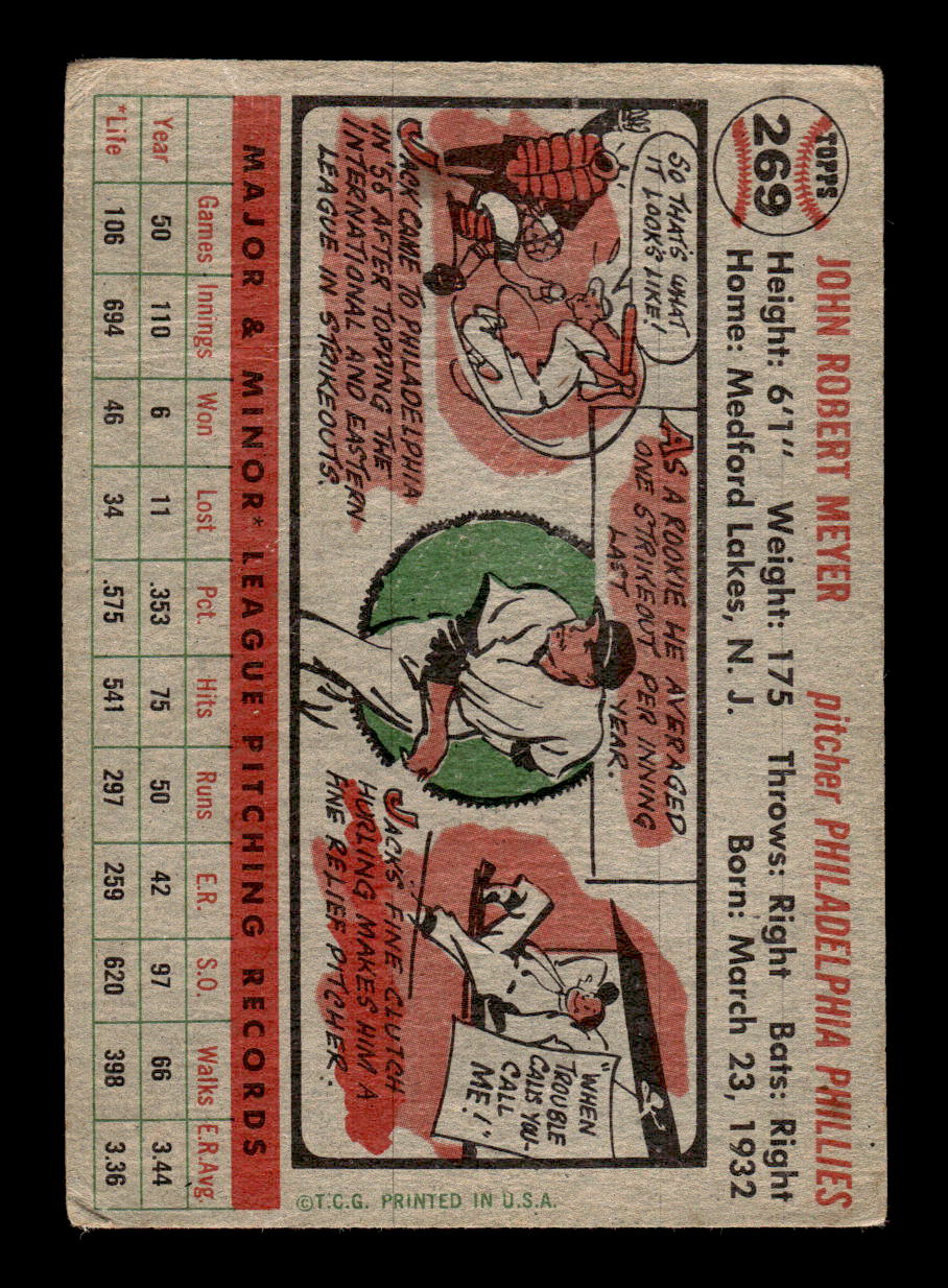 1956 Topps #269 Jack Meyer - Philadelphia Phillies RC VGEX