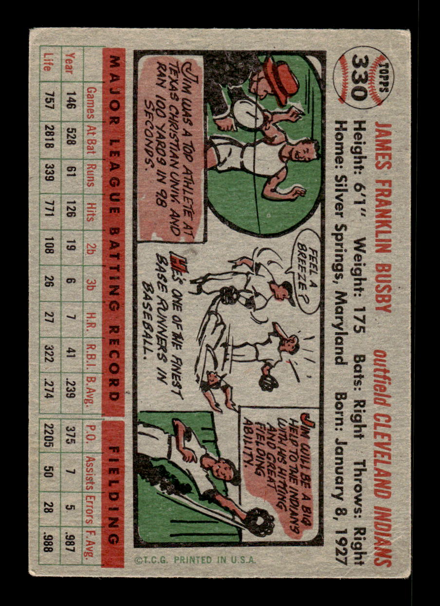 1956 Topps #330 Jim Busby - Cleveland Indians VG