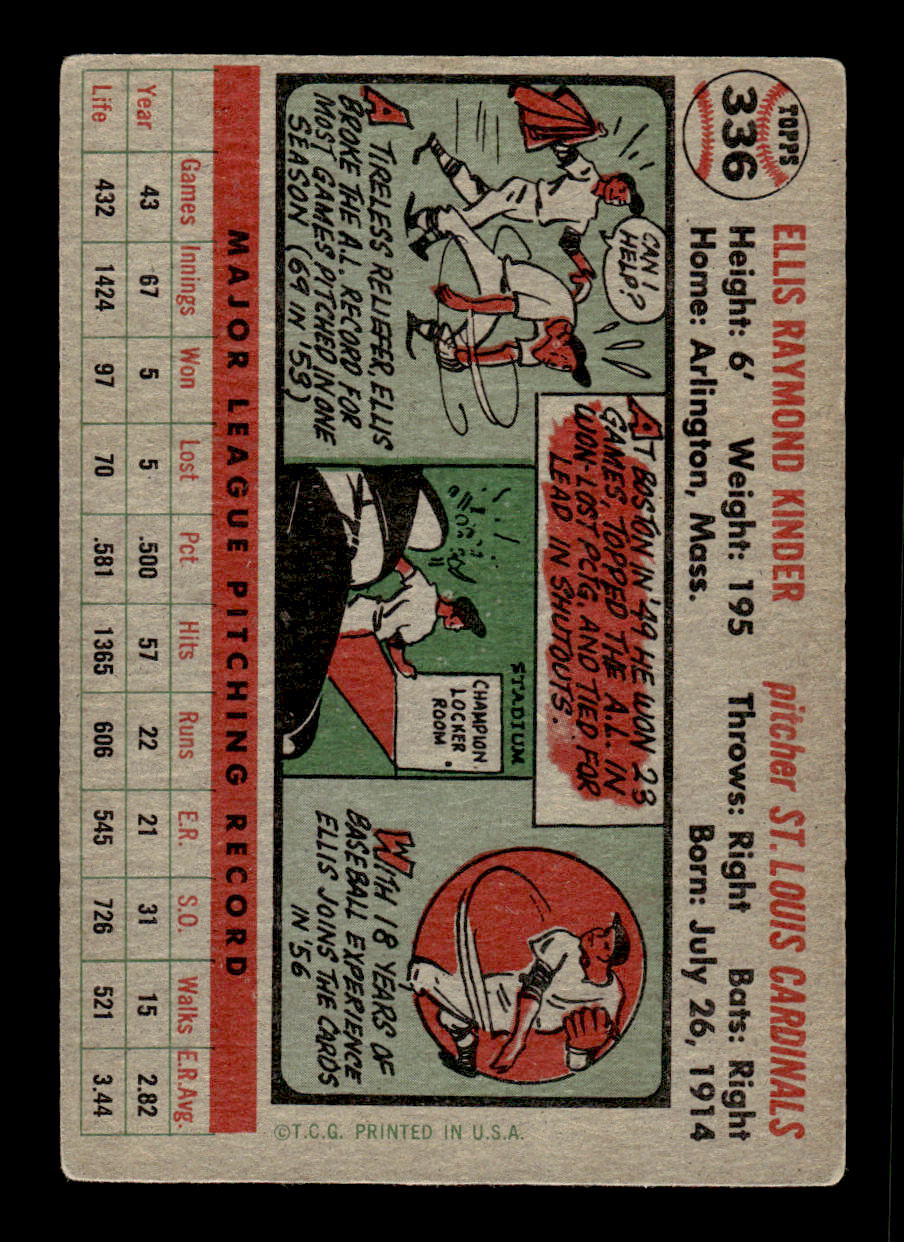 1956 Topps #336 Ellis Kinder - St. Louis Cardinals VG