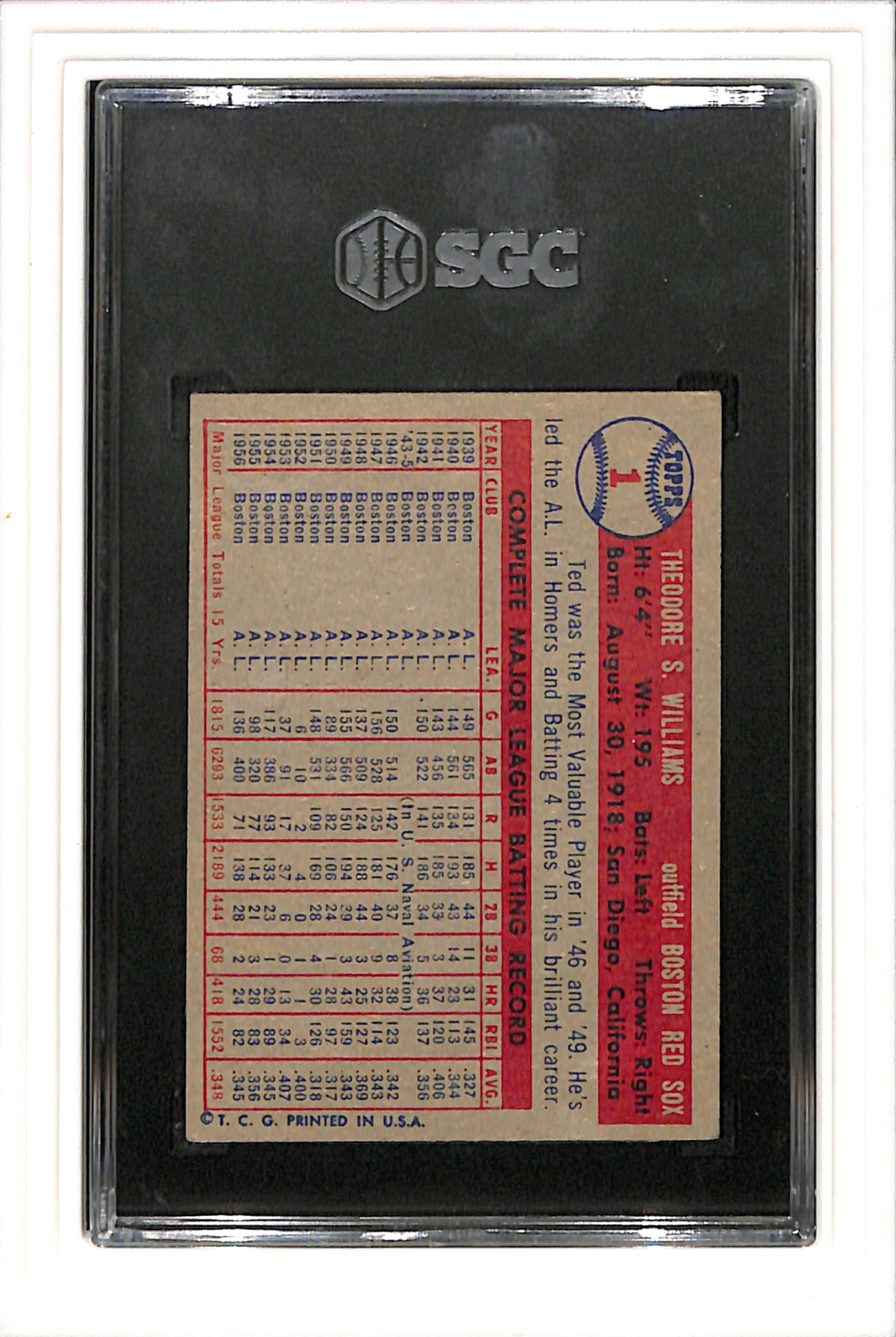 1957 Topps #1 Ted Williams SGC 4.5 SN 6427052
