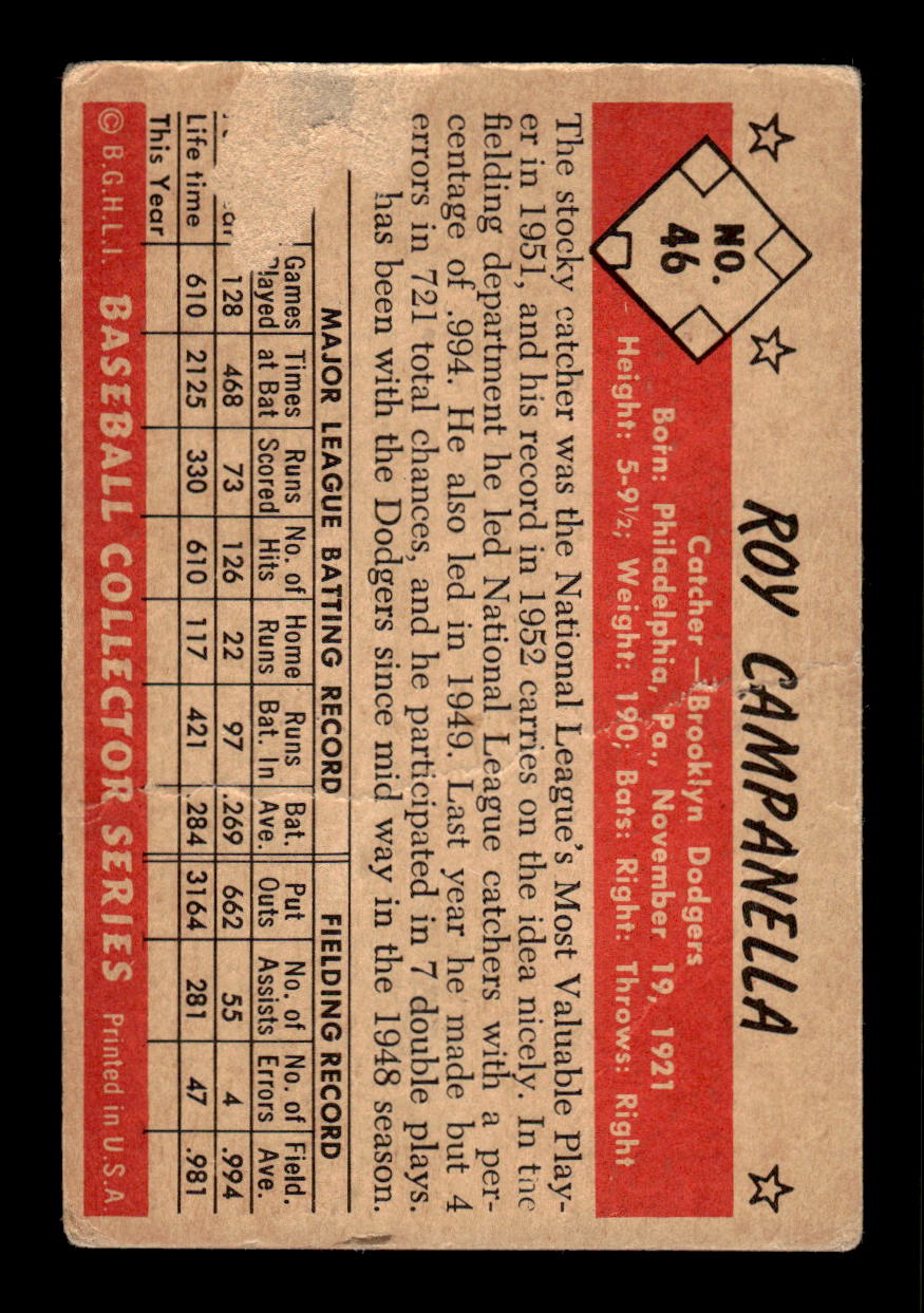 1953 Bowman Color #46 Roy Campanella Poor HOF-10001475
