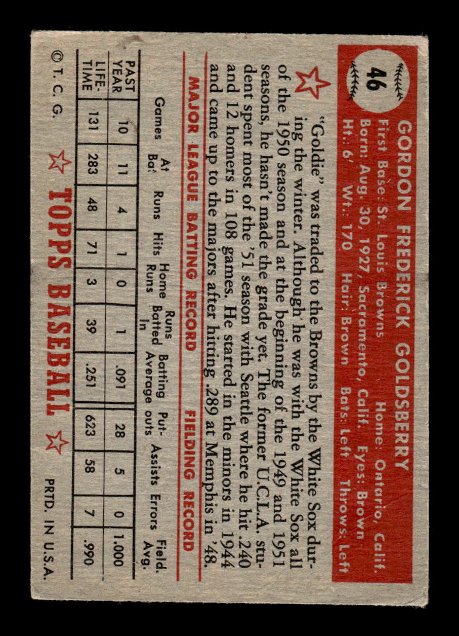 1952 Topps #46 Gordon Goldsberry St. Louis Browns LOW GRADE CS26014723
