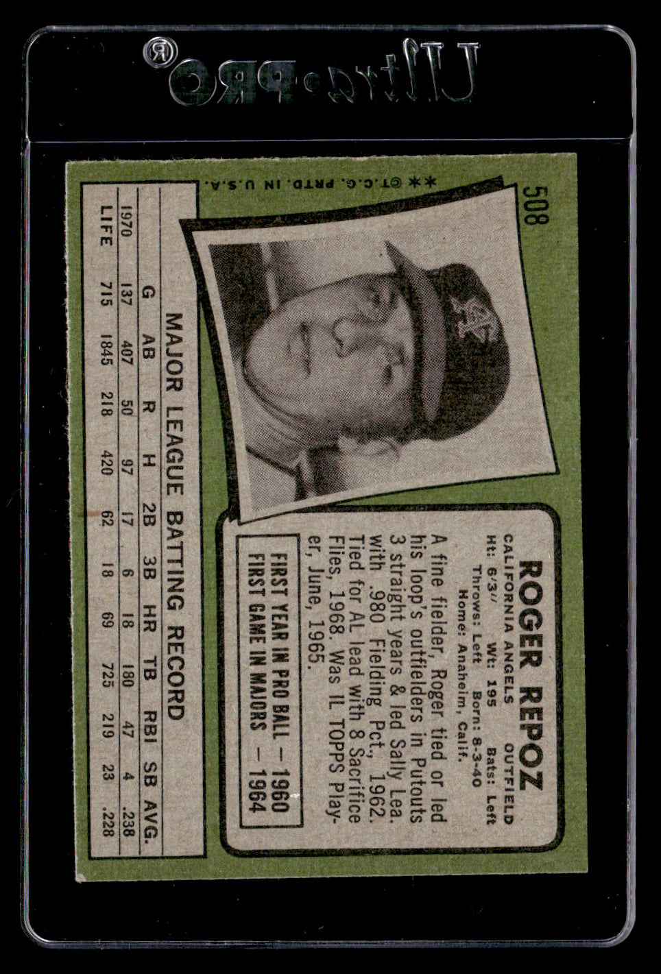 1971 Topps #508 Roger Repoz EX
