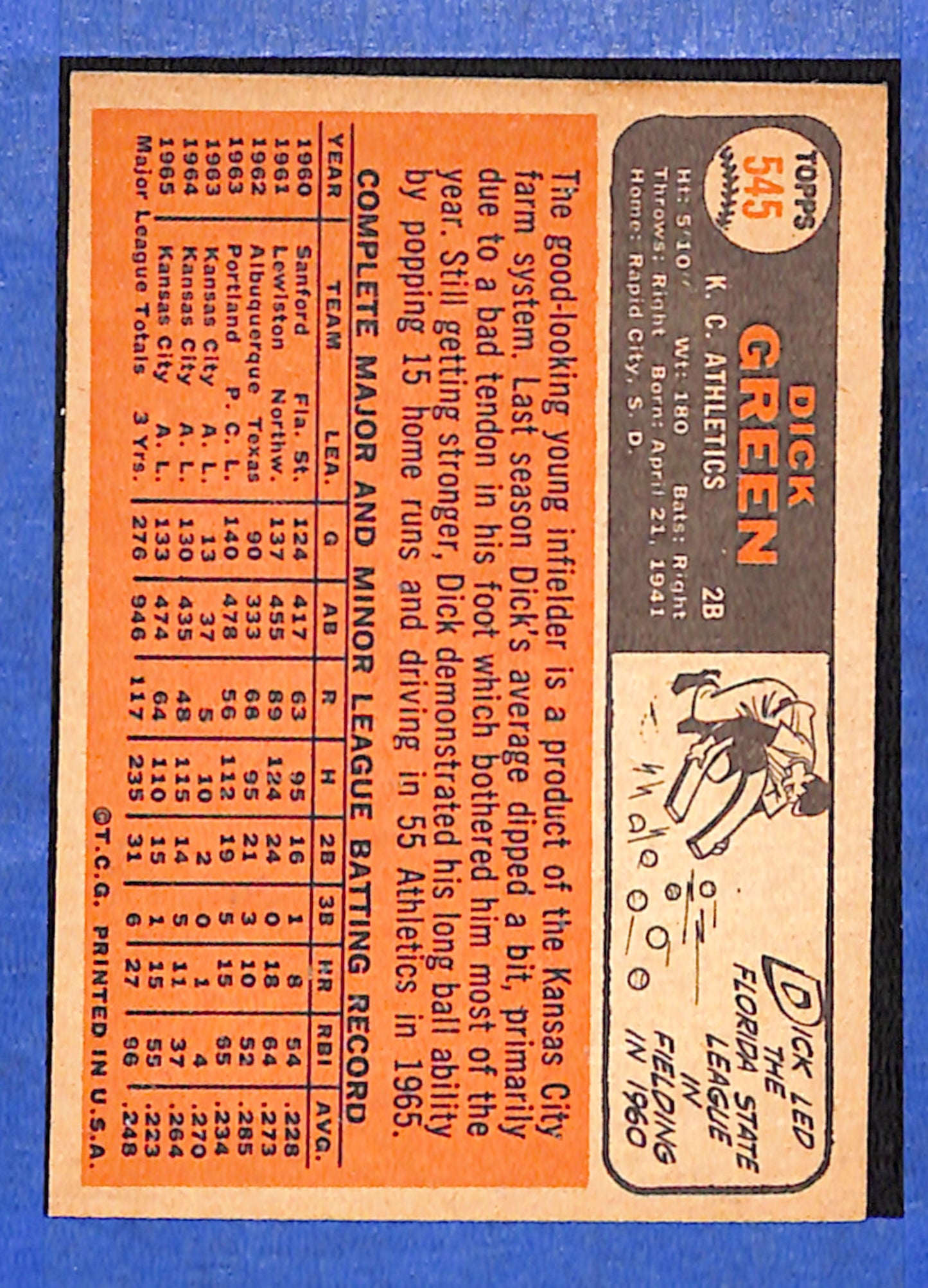 1966 Topps #545 Dick Green Kansas City Athletics NMT - HI# HOF-10005988