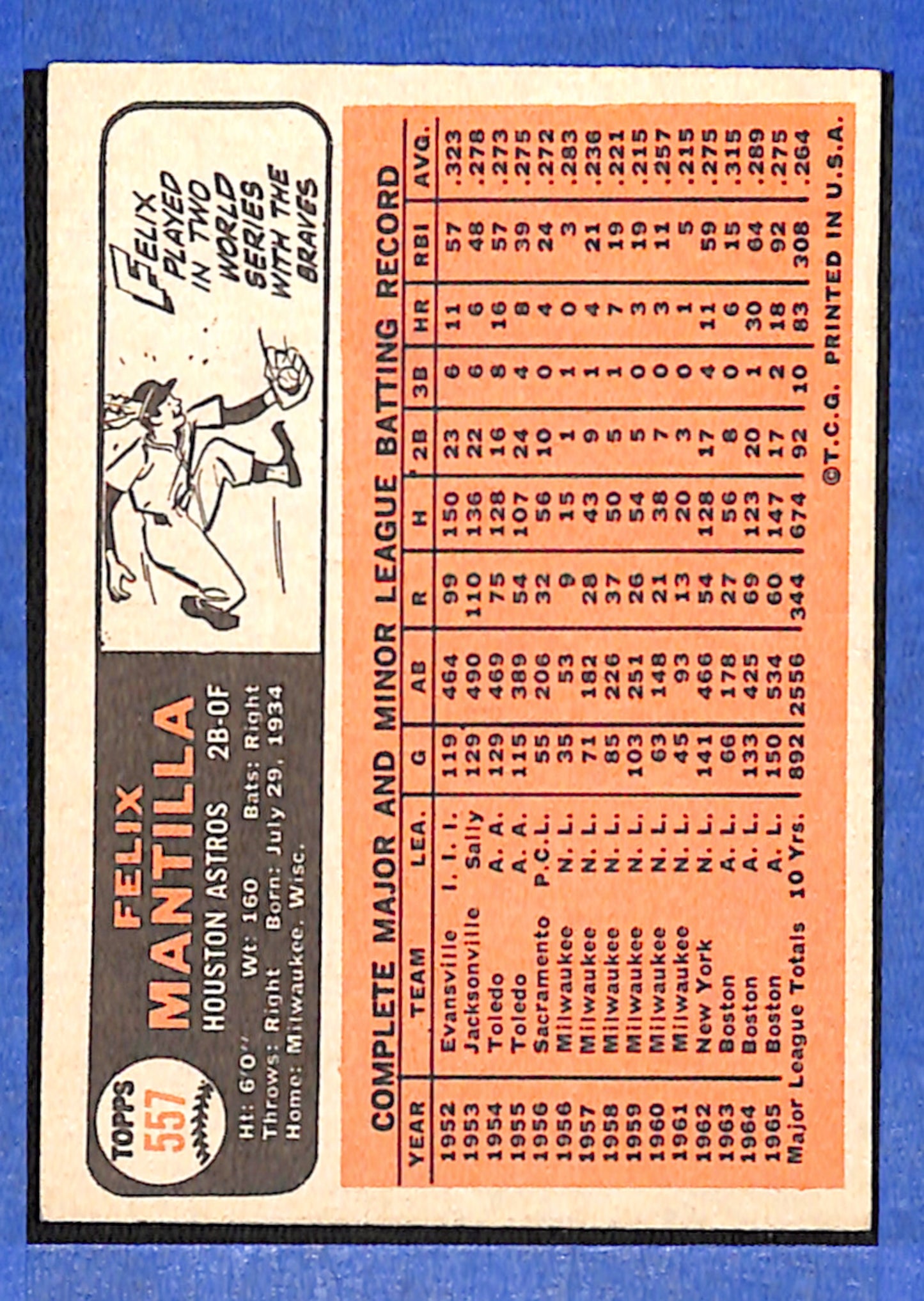 1966 Topps #557 Felix Mantilla Houston Astros EXMT - HI# HOF-10005981