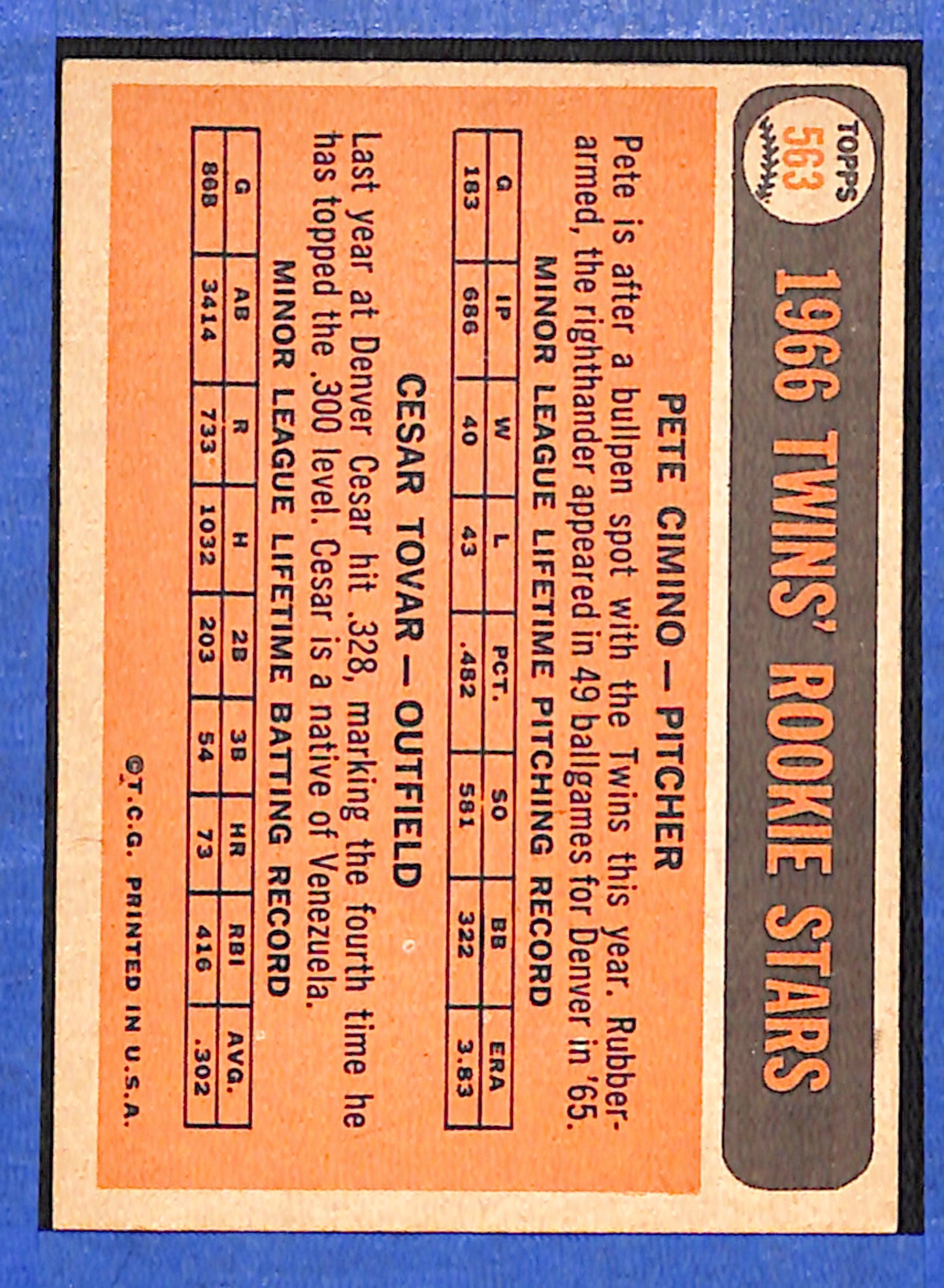 1966 Topps #563 Twins 1966 Rookie Stars EXMT - HI# HOF-10005977