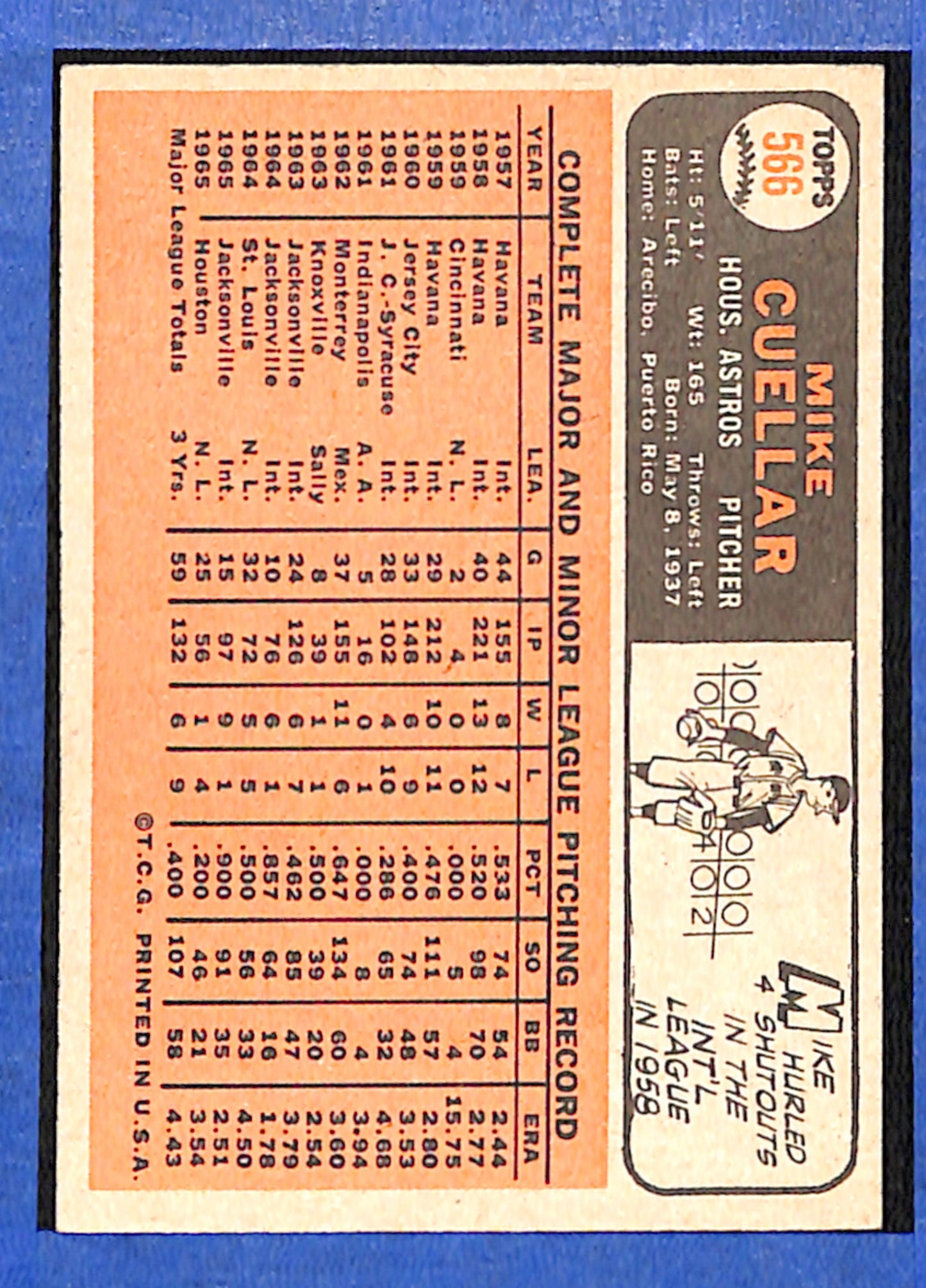 1966 Topps #566 Mike Cuellar Houston Astros NMT - HI# HOF-10005974